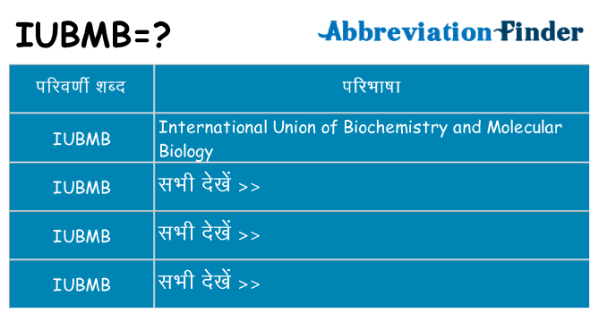 iubmb का क्या अर्थ है