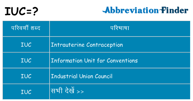 iuc का क्या अर्थ है