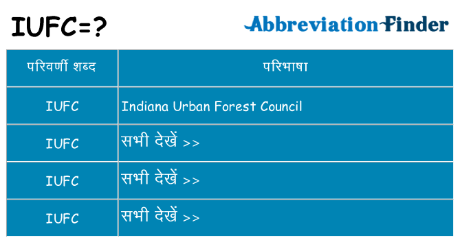 iufc का क्या अर्थ है