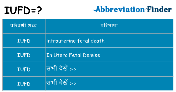 iufd का क्या अर्थ है