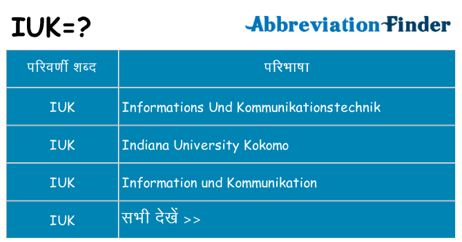 iuk का क्या अर्थ है