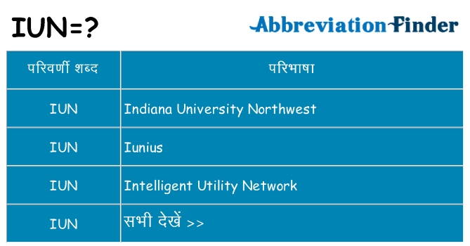 iun का क्या अर्थ है
