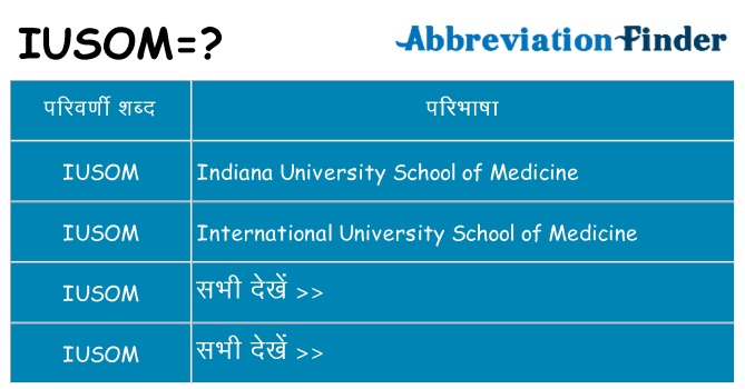 iusom का क्या अर्थ है