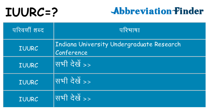 iuurc का क्या अर्थ है
