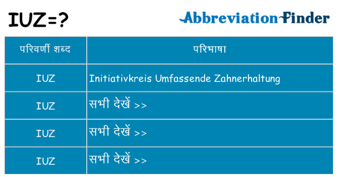 iuz का क्या अर्थ है