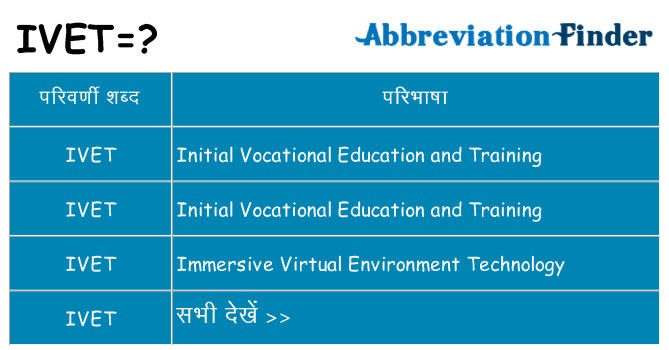 ivet का क्या अर्थ है