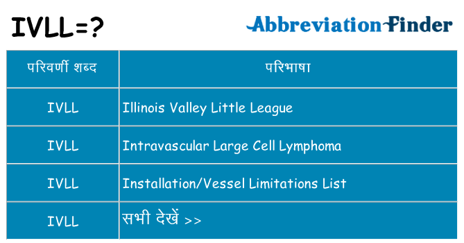 ivll का क्या अर्थ है