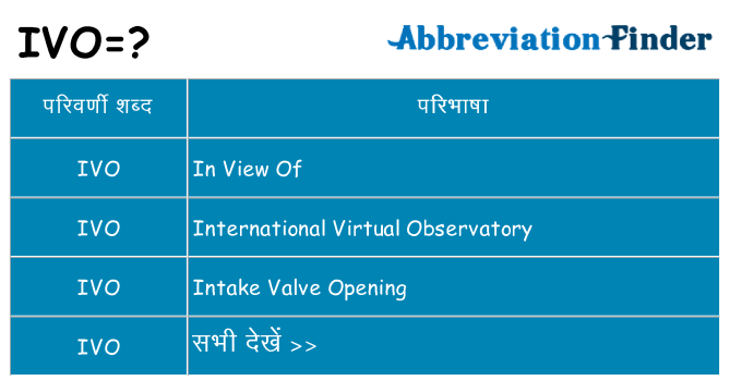 ivo का क्या अर्थ है