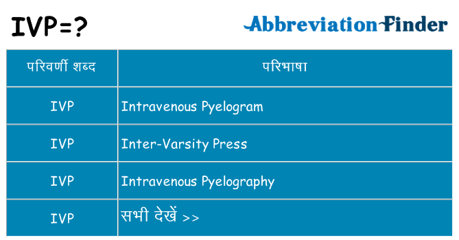 ivp का क्या अर्थ है