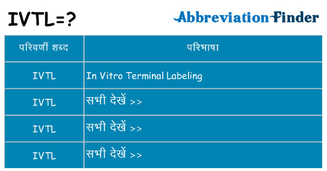 ivtl का क्या अर्थ है