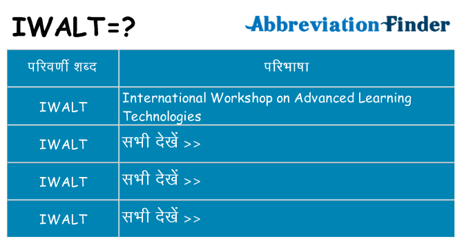 iwalt का क्या अर्थ है
