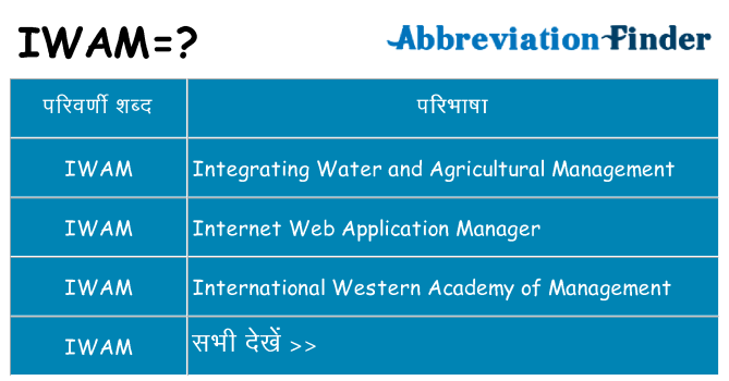 iwam का क्या अर्थ है