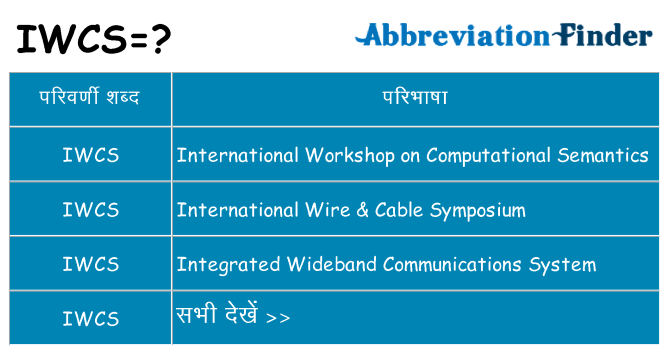 iwcs का क्या अर्थ है