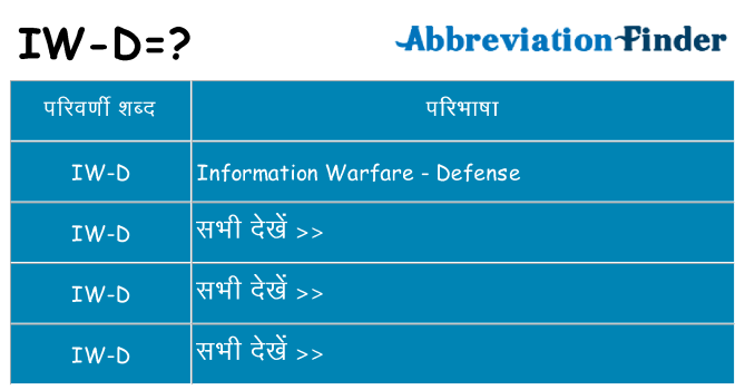 iw-d का क्या अर्थ है