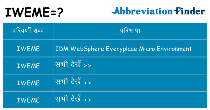 iweme का क्या अर्थ है