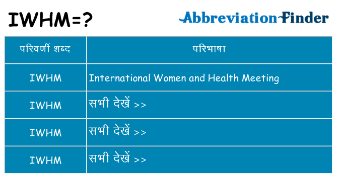 iwhm का क्या अर्थ है