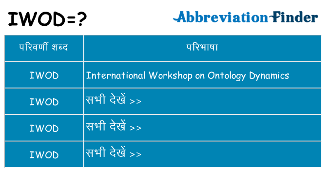iwod का क्या अर्थ है