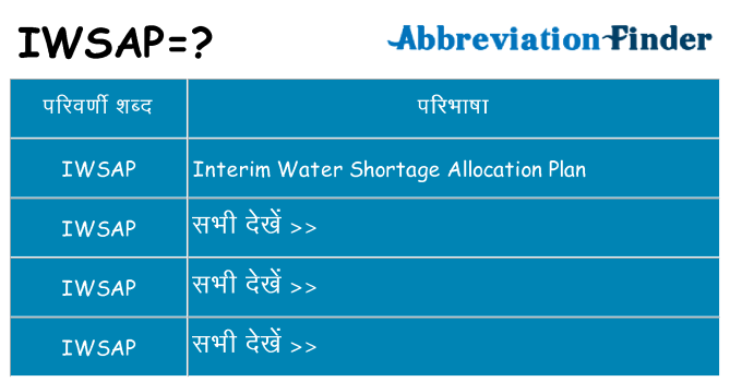 iwsap का क्या अर्थ है