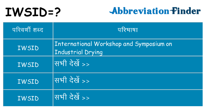 iwsid का क्या अर्थ है