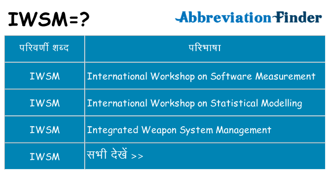 iwsm का क्या अर्थ है