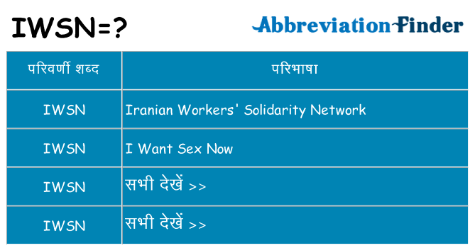 iwsn का क्या अर्थ है