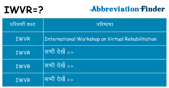 iwvr का क्या अर्थ है