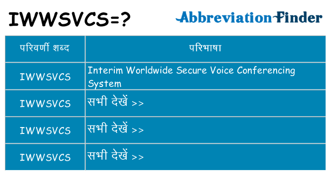 iwwsvcs का क्या अर्थ है