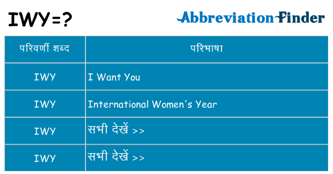 iwy का क्या अर्थ है