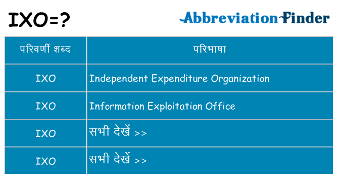 ixo का क्या अर्थ है