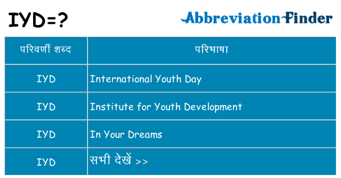iyd का क्या अर्थ है