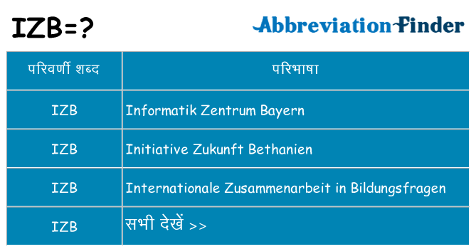 izb का क्या अर्थ है