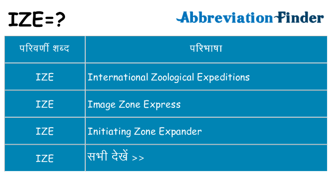 ize का क्या अर्थ है