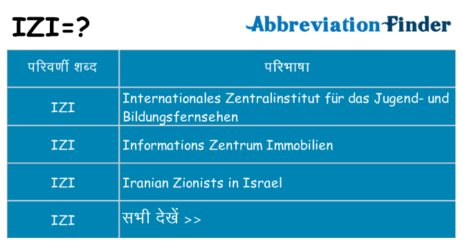 izi का क्या अर्थ है