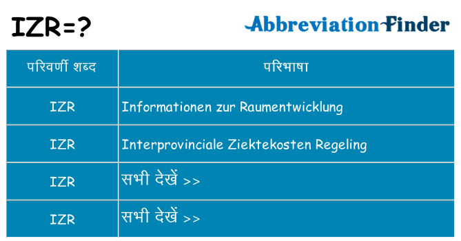 izr का क्या अर्थ है