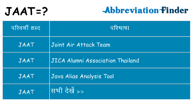 jaat का क्या अर्थ है