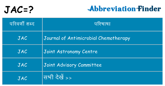 jac का क्या अर्थ है