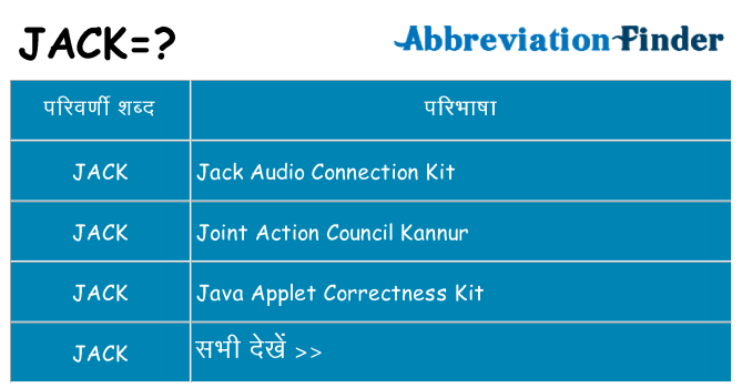 jack का क्या अर्थ है