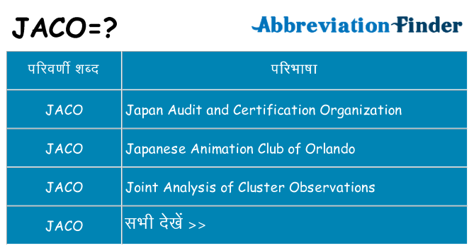 jaco का क्या अर्थ है