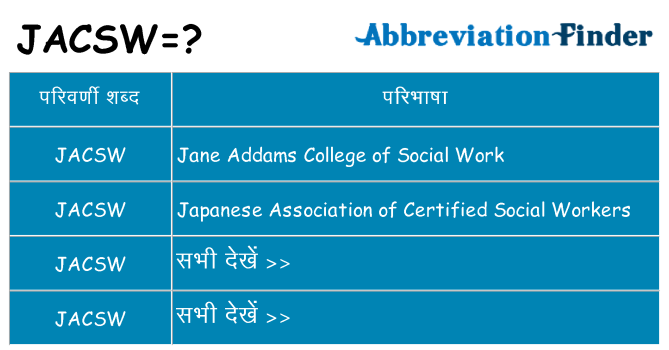 jacsw का क्या अर्थ है
