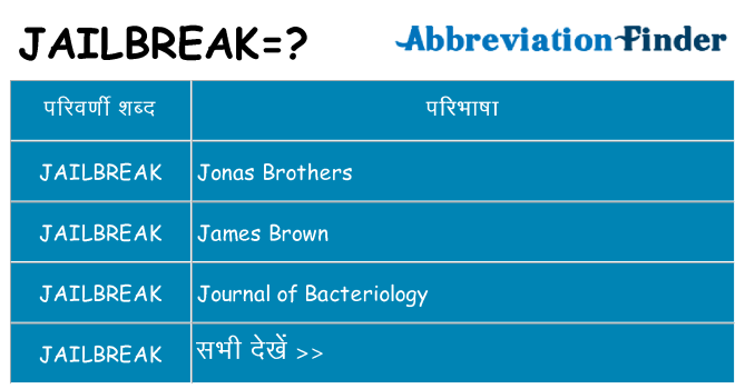 jailbreak का क्या अर्थ है