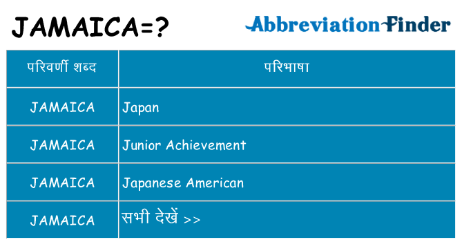 jamaica का क्या अर्थ है