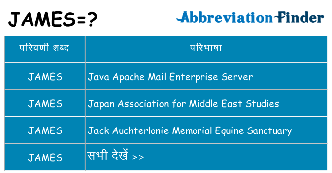 james का क्या अर्थ है