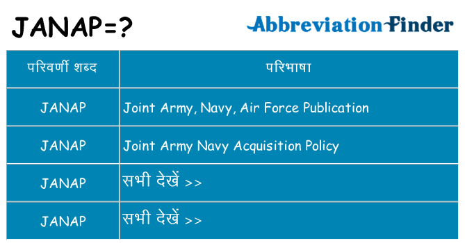 janap का क्या अर्थ है