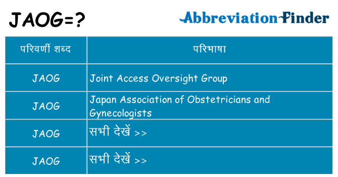 jaog का क्या अर्थ है