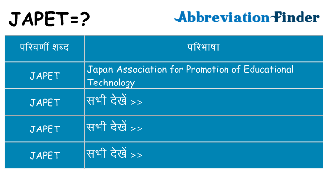 japet का क्या अर्थ है