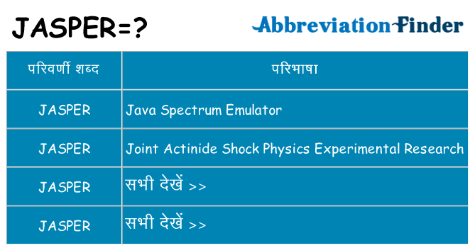 jasper का क्या अर्थ है