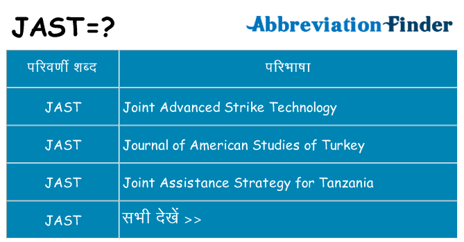 jast का क्या अर्थ है