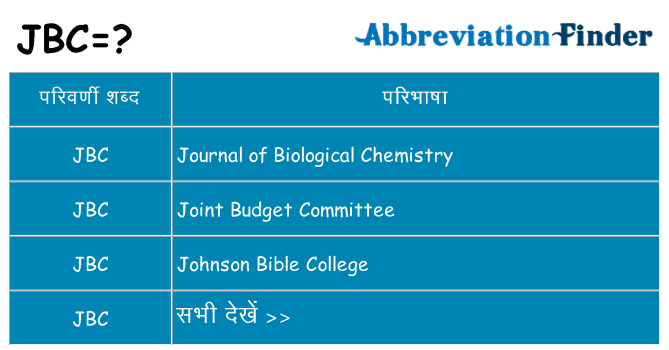 jbc का क्या अर्थ है