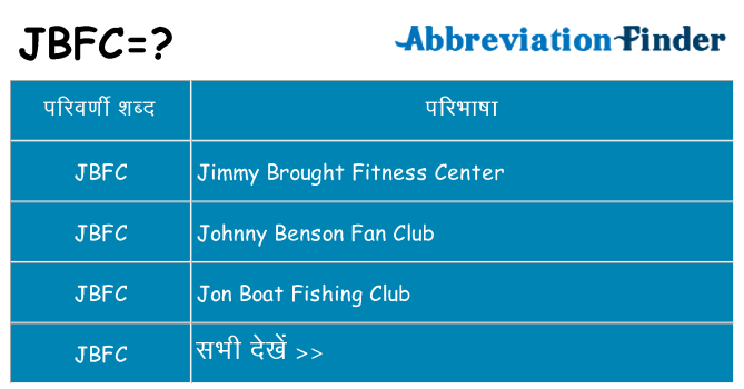 jbfc का क्या अर्थ है