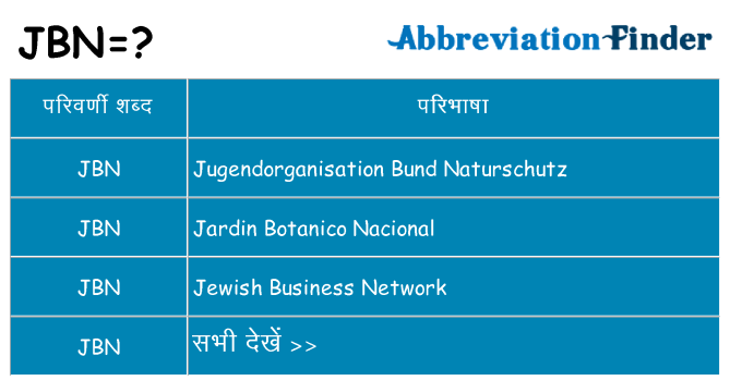 jbn का क्या अर्थ है